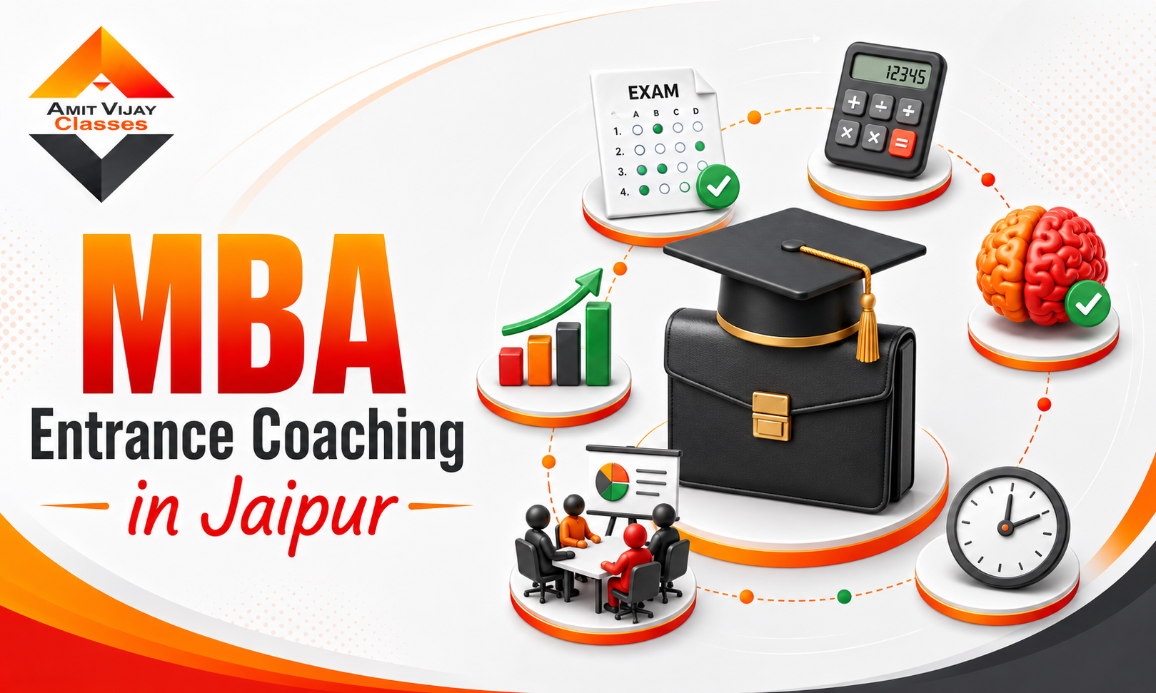 MBA Entrance Coaching in Jaipur